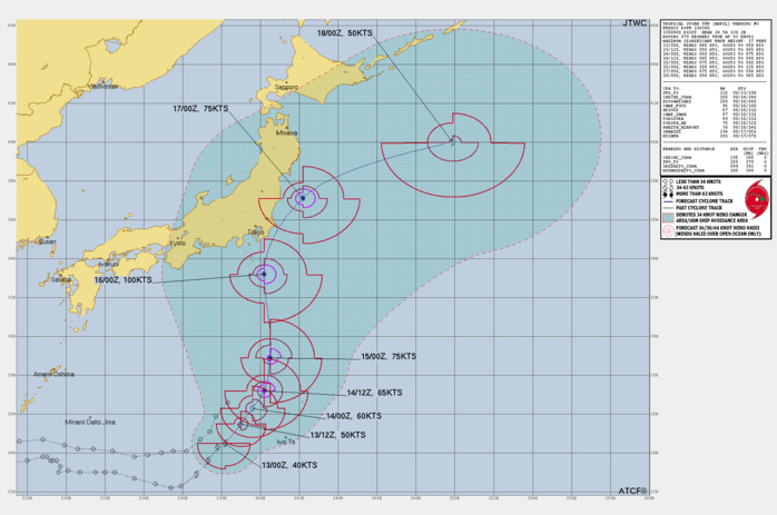 FORECAST REASONING.  SIGNIFICANT FORECAST CHANGES: THERE ARE NO SIGNIFICANT CHANGES TO THE FORECAST FROM THE PREVIOUS WARNING.  FORECAST DISCUSSION: TROPICAL STORM 08W (AMPIL) IS TRACKING NORTHEASTWARD ALONG THE SOUTHERN RIM OF THE LARGE-SCALE MONSOON GYRE PATTERN IN THE NORTHWEST PACIFIC. AMPIL'S CIRCULATION IS VERTICALLY TILTED DUE TO LIGHT NORTHEASTERLY SHEAR, CAUSED BY NEAR-CALM UPPER-LEVEL WINDS OVERLAYING SOUTHWESTERLY LOWER-LEVEL BACKGROUND FLOW. LIGHT TO MODERATE NORTHEASTERLY OR NORTHERLY SHEAR IS EXPECTED TO PERSIST FOR 36-48 HOURS, WHICH MAY DAMPEN THE STORM'S RATE OF ORGANIZATION, BUT IS NOT STRONG ENOUGH TO PREVENT INTENSIFICATION. THE GFS, HAFS-A, AND ECMWF MODELS INITIALIZED THE VORTEX TILT WELL, AND AGREE ON GRADUAL ALIGNMENT OF THE VORTEX DURING THE NEXT 24-48 HOURS. THE EXACT TIMING OF THIS ALIGNMENT WILL DETERMINE THE PACE OF INTENSIFICATION FOR THE FIRST 48 HOURS, WITH QUICKER ALIGNMENT LEADING TO QUICKER INTENSIFICATION AND VICE VERSA. THE JTWC FORECAST FOLLOWS A CLIMATOLOGICAL INTENSIFICATION RATE IN THE SHORT-TERM, BRINGING AMPIL TO 75 KT IN 48 HOURS AS IT TRACKS WITHIN 130 NM NORTHWEST OF THE ISLAND OF IWO TO. AFTER 48 HOURS, AMPIL WILL INTERACT WITH A DECAYING UPPER-LEVEL LOW (ULL) SOUTHEAST OF HONSHU IN A WAY THAT WILL REDUCE VERTICAL SHEAR AND POTENTIALLY CAUSE FAVORABLE SUPERPOSITION OF THE ULL WITH THE STORM. THIS ENVIRONMENTAL EVOLUTION, COUPLED WITH PASSAGE OVER 30-31 DEGREE CELSIUS SEA SURFACE TEMPERATURES THAT ARE RUNNING 2-3 CELSIUS WARMER THAN CLIMATOLOGY, SHOULD LEAD TO AN INCREASE IN THE INTENSIFICATION RATE BETWEEN 48 AND 72 HOURS. THE JTWC FORECAST BRINGS AMPIL TO A PEAK INTENSITY OF 100 KT BY 72 HOURS. DURING THE 36-72 HOUR PERIOD, THE TRACK IS EXPECTED TO BEND TOWARD THE NORTH AS AMPIL PRESSES AGAINST THE WESTERN PERIPHERY OF A DEEP-LAYER STEERING RIDGE EAST OF JAPAN. MODELS ARE IN GOOD AGREEMENT THAT THIS RIDGE WILL BE CENTERED NEAR THE LATITUDE OF TOKYO DURING THIS TIME, LEADING TO A NEAR-NORTHWARD STEERING CURRENT UNTIL THE STORM REACHES THE SAME LATITUDE. THIS COULD BRING AMPIL CLOSE TO OR OVER HONSHU BEFORE IT TURNS NORTHEASTWARD AROUND THE RIDGE AND INTO THE JET STREAM. THERE REMAINS SIGNIFICANT UNCERTAINTY AS TO WHETHER AMPIL WILL MAKE LANDFALL IN JAPAN, LARGELY DUE TO TRACK UNCERTAINTY IN THE FIRST 48 HOURS CAUSED BY THE VORTEX ALIGNMENT PROCESS. THE JTWC FORECAST TAKES AMPIL CLOSE TO THE COASTLINE OF CHIBA PREFECTURE AS A STRONG TYPHOON. PLEASE NOTE THAT THE POINT OF CLOSEST APPROACH TO JAPAN CURRENTLY FALLS BETWEEN TWO FORECAST POINTS NEAR THE APEX OF TRACK CURVATURE, AND THUS THE STORM MAY PASS CLOSER TO JAPAN THAN THE INTERPOLATED FORECAST TRACK DEPICTS. AFTER 96 HOURS, AMPIL WILL INTERACT WITH THE MID-LATITUDE JET AND BEGIN EXTRATROPICAL TRANSITION WHILE TURNING NORTHEASTWARD OVER COOLER WATERS.