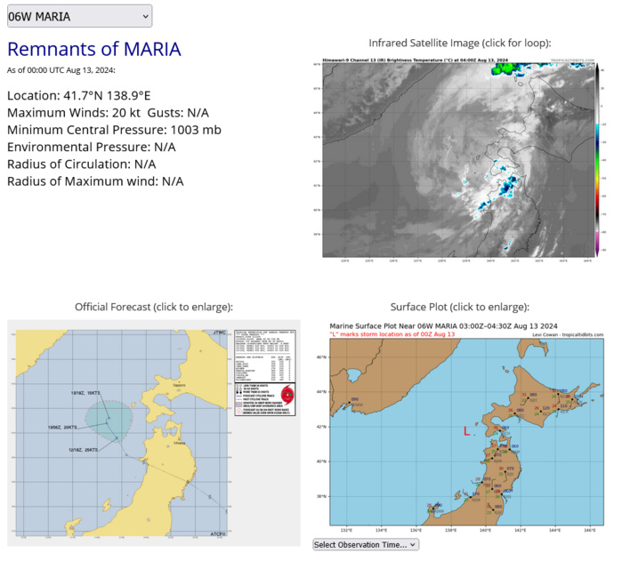 08W(AMPIL) forecast to intensify significantly next 72H//07W(SON-TINH)//09W//06W(MARIA)//05L(ERNESTO) 1303utc