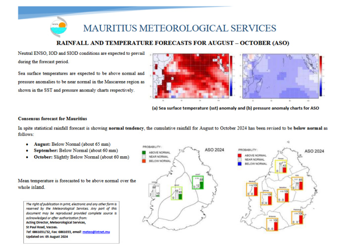 MAURICE: le mois de Juillet le plus sec depuis 1904// Prévisions pour la période Août à Octobre 2024