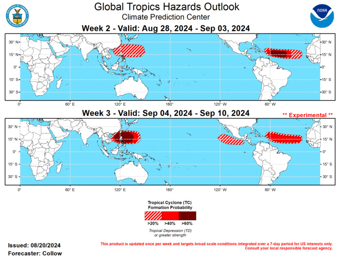 GTH Outlook Discussion Last Updated - 08/20/24 Valid - 08/28/24 - 09/10/24 The Madden Julian Oscillation (MJO) has increased in amplitude over the Indian Ocean (border of RMM phases 2 and 3) during the past week, aided by constructive interference with enhanced Equatorial Rossby Wave activity. Temporary weakening of the MJO is possible in the near-term due to destructive interference with the suppressed phase of a Rossby Wave, although most dynamical models indicate a resurgent MJO moving across the Maritime Continent by the end of week-2. The ECMWF and BOMM ensembles are the most robust, showing a clear propagation of the intraseasonal signal into RMM phase 5 by early September, with the GEFS having more variability among its ensemble members. There is also a well-defined wave-1 asymmetry in the global upper-level velocity potential pattern, with enhanced divergence (convergence) aloft across Europe, Africa, and the Indian Ocean (Pacific and the Americas) consistent with the MJO placement. Objective filtering of the upper-level velocity potential anomalies between 5 deg S and 5 deg N indicate an eastward propagating MJO signal into the Maritime Continent, with a slowing over the far Western Pacific during week-3.  The global tropics continued to be active in the past week. Across the Western Pacific, Tropical Storm Jongdari formed on 8/19. This system has since weakened to a depression with its remnants tracking toward Korea. Additional development is possible in the vicinity of the Mariana Islands later this week. While low-end tropical cyclone formation chances (20-40 percent) remain forecast for week-2 given the persistent pattern and climatology, the eastward propagating MJO toward the region greatly increases chances for TC development during week-3, with a 60 percent chance or greater area extending from the South China Sea to east of the Philippines (135 deg E).  A Convectively Coupled Kelvin Wave (CCKW) moving eastward across the basin and destructively interfering with the suppressed phase of the MJO had led to an uptick in TC activity across the Eastern Pacific. Tropical Storm Gilma formed on 8/18 and is forecast to strengthen into a hurricane and track west-northwestward over open waters. The National Hurricane Center is monitoring two additional disturbances for potential development in the next week. The first (90 percent chance) is forecast to cross into the Central Pacific Basin and track close to Hawaii in the coming days. Another system over the Eastern Pacific (east of Gilma) is given a 50 percent chance of TC development in the next week. The Eastern Pacific is forecast to quiet down during week-2 given the suppressed convective environment aloft and the departing CCKW. However, dynamical models indicate a renewed ramp up in activity toward week-3, supporting 20-40 percent chances for TC development during this time frame.  In the wake of Hurricane Ernesto, the Atlantic Basin is quiet. A stalled frontal boundary over the northern Gulf of Mexico may lead to surface low development later this week, with the 0z deterministic ECMWF indicating a circulation moving along the Gulf Coast. It is highly uncertain whether or not a TC could come out of this, but not improbable. The MJO propagation across the Indian Ocean supports an increase in African easterly wave activity with one or more disturbances forecast to exit the coast of Africa beginning around the end of August and continuing into September. Models have been rather meager in terms of TC formation probabilities, however, the aforementioned uptick in easterly wave activity combined with anomalously warm sea surface temperatures, near peak season climatology, a projected reduction in Saharan dust, and the aforementioned CCKW shifting from the Pacific to the Atlantic support having at least a 60 percent chance of tropical cyclone development during week-2 over the western portion of the Main Development Region, with higher wind shear lowering chances further east. Chances diminish somewhat by week-3 (40-60 percent chance) given an expected tapering of the easterly waves as the MJO shifts further eastward, although wind shear may become less of an inhibiting factor. TC development over the northwestern Caribbean or Gulf of Mexico is also not out of the question later in week-2 or week-3, but confidence is too low to include a formation region, with only the GEFS indicating an elevated signal at this time.