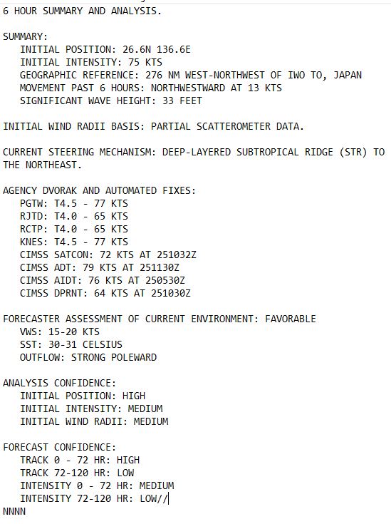 Typhoon 11W(SHANSHAN) intensifying//CAT 1 01C(HONE) brushing HAWAII//HU 07E(GILMA) peaked at CAT 4 US//INVEST 92E//2515utc