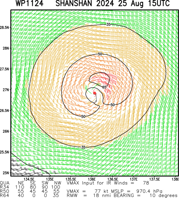 Typhoon 11W(SHANSHAN) intensifying//CAT 1 01C(HONE) brushing HAWAII//HU 07E(GILMA) peaked at CAT 4 US//INVEST 92E//2515utc