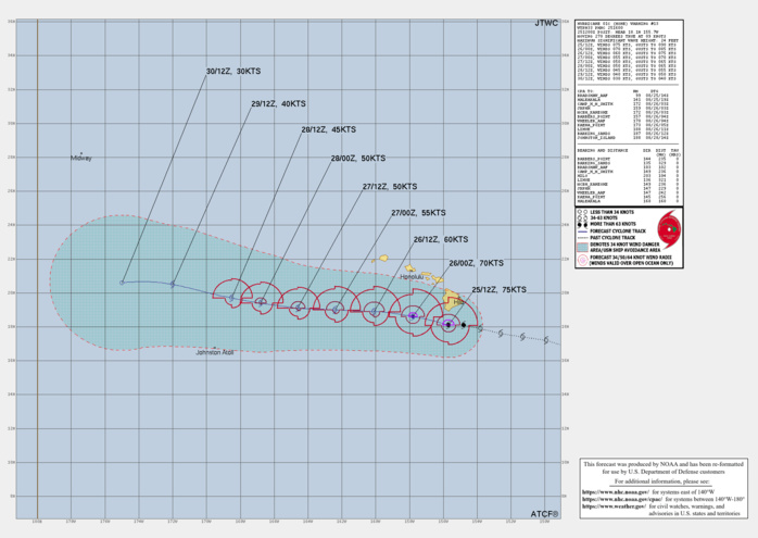 Typhoon 11W(SHANSHAN) intensifying//CAT 1 01C(HONE) brushing HAWAII//HU 07E(GILMA) peaked at CAT 4 US//INVEST 92E//2515utc