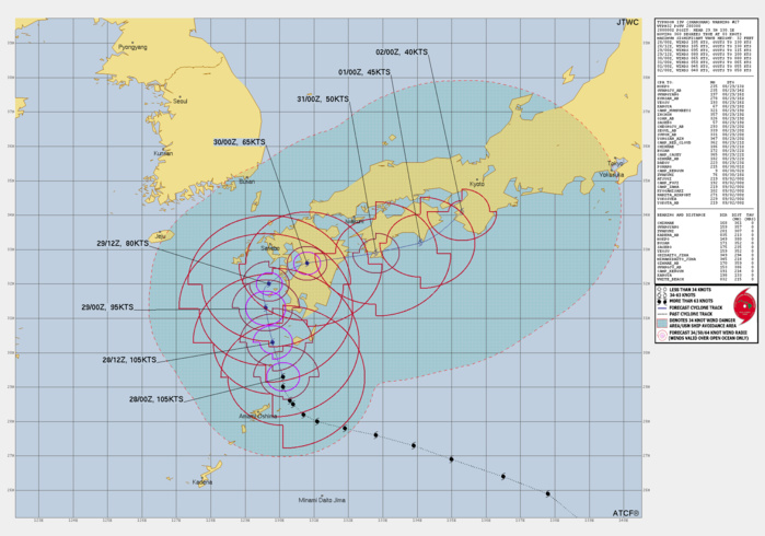 FORECAST REASONING.  SIGNIFICANT FORECAST CHANGES: THERE ARE NO SIGNIFICANT CHANGES TO THE FORECAST FROM THE PREVIOUS WARNING.  FORECAST DISCUSSION: TYPHOON 11W (SHANSHAN) CONTINUES TO MOVE LETHARGICALLY THROUGH THE RYUKYU ISLAND CHAIN. STEERING CURRENTS ARE WEAK AS THE TYPHOON IS MIRED JUST SOUTHEAST OF A COL IN THE DEEP-LAYER STEERING FLOW NEAR THE SOUTHERN KOREA PENINSULA. AN UPPER-LEVEL TROUGH OVER THE SEA OF JAPAN IS EXPECTED TO ALLOW  SHANSHAN TO CONTINUE MAKING PROGRESS NORTH-NORTHWESTWARD OR NORTHWARD  DURING THE NEXT 36 HOURS, BUT WILL THEN PULL OUT TO THE NORTHEAST,  LEAVING THE STORM IN EVEN WEAKER STEERING CURRENTS. AT THIS POINT,  MODELS GENERALLY AGREE THAT A VERY SLOW BUT SHARP TURN TOWARDS THE  EAST WILL TAKE PLACE AS A WEAK RIDGE BUILDS IN SOUTHEAST OF THE  TYPHOON, BRINGING SHANSHAN INLAND OVER KYUSHU BETWEEN 36 AND 48  HOURS. DURING THIS TURN, WIND SHEAR IS EXPECTED TO BE LOW, BUT OCEAN  HEAT CONTENT VALUES DECREASE SIGNIFICANTLY IN THE WATERS SOUTH OF  SASEBO RELATIVE TO WHERE SHANSHAN IS NOW. COMBINED WITH A SLOW  FORWARD MOTION OF 5 KT OR LESS, THIS WILL RESULT IN MORE ACUTE  OCEANIC COOLING BENEATH THE STORM THAN IS CURRENTLY OCCURRING,  LEADING TO A MORE RAPID PACE OF WEAKENING JUST BEFORE LANDFALL. THE  JTWC FORECAST SHOWS WEAKENING TO 80 KT PRIOR TO LANDFALL, BUT THE  LANDFALL INTENSITY WILL BE SENSITIVE TO EXACTLY HOW LONG IT TAKES THE  TYPHOON TO TRANSIT THE WATERS SOUTHWEST OF KYUSHU. AFTER LANDFALL,  MODELS BEGIN TO DISAGREE SIGNIFICANTLY ON THE STORM'S TRACK DUE TO  CONTINUING WEAK STEERING CURRENTS, WITH THE JET STREAM STAYING WELL  NORTH OF THE STORM. A SECOND UPPER-LEVEL TROUGH IS EXPECTED TO  BRIEFLY DIG INTO NORTHEASTERN CHINA AND SOUTHEASTERN RUSSIA IN ABOUT  72 HOURS, WHICH SOME MODELS LIKE GALWEM AND JGSM EXPECT TO BE STRONG  ENOUGH TO USHER SHANSHAN NORTHEASTWARD INTO HONSHU. HOWEVER, THIS  TROUGH ALSO EXITS QUICKLY, AND OTHER MODELS LEAVE SHANSHAN MAROONED  SOUTH OF THE JETSTREAM EVEN AFTER THIS SECOND TROUGH PASSES, EITHER  STALLING OR MOVING SLOWLY EASTWARD. THE GFS AND HAFS MODELS EVEN  DEPICT A MEANDERING, LOOPING TRACK BACK WESTWARD OVER KYUSHU. THE  JTWC FORECAST MAINTAINS A SLOW EAST-NORTHEASTWARD MOTION NEAR SHIKOKU  DURING THE 72-120 HOUR PERIOD, BUT THERE IS HIGHER THAN AVERAGE  UNCERTAINTY IN THE TRACK AFTER 48 HOURS, AND ERRATIC STORM MOTION IS  POSSIBLE IN THE VICINITY OF KYUSHU AND SHIKOKU. THERE IS ALSO LOWER  CONFIDENCE IN THE INTENSITY DURING THIS PORTION OF THE TRACK, AS THE  STORM COULD REMAIN OVER LAND OR MOVE BACK OVER WATER SOUTH OF JAPAN  FOR A TIME. HOWEVER, WEAKENING IS GENERALLY EXPECTED AFTER THE  INITIAL LANDFALL DUE TO CONTINUING LAND INTERACTION AND THE PRESENCE  OF DRY AIR AROUND THE STORM DEPOSITED BY THE PASSING UPPER-LEVEL  TROUGHS.