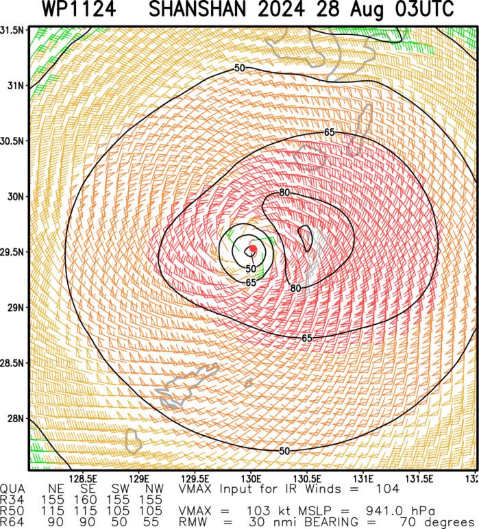 Typhoon 11W(SHANSHAN) peaked at CAT4 US// INVEST 91A//3 Week TC Formation Probability//2803utc