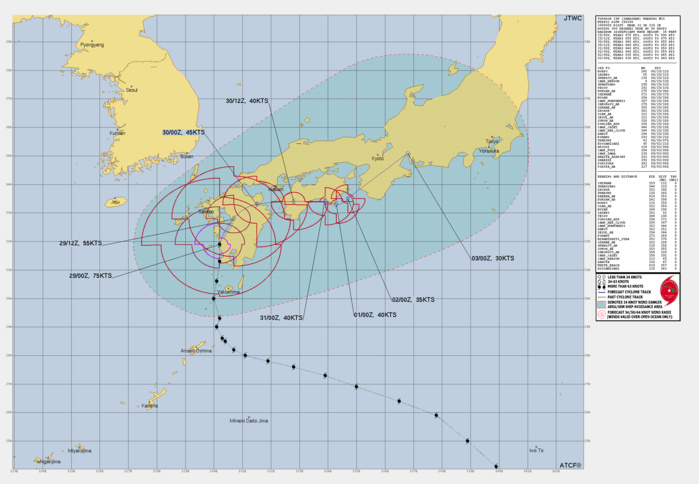 FORECAST REASONING.  SIGNIFICANT FORECAST CHANGES: THE WIND RADII ARE LARGER THAN PREVIOUSLY FORECASTED BASED ON AN RCM-2 292119Z SAR PASS. AS A RESULT, SPECIFICALLY THE NORTHWESTERN AND SOUTHWESTERN WIND RADII ARE LARGER IN THE NEAR-TERM FORECAST.  FORECAST DISCUSSION: TYPHOON (TY 11W) IS FORECAST TO REMAIN IN A COMPETING STEERING ENVIRONMENT BETWEEN TWO RIDGES. FROM TAU 24-36, TY 11W WILL DRIFT EASTWARD WHILE CAPTURED BY THE COL. WHILE IN A WEAK ENVIRONMENT, THE SYSTEM HAS THE POTENTIAL TO MOVE ERRATICALLY DURING A QUASI-STATIONARY PERIOD WITH POSSIBLE LOOPS AND BACKTRACKING NOT REFLECTED ON THE WARNING GRAPHIC BETWEEN TAU 36-72. AN UPPER-LEVEL TROUGH WILL BREAK DOWN THE RIDGE TO THE EAST, ALLOWING THE TYPHOON TO TRACK NORTHEASTWARD OVER LAND BETWEEN TAU 96-120. AS THE SYSTEM INTERMITTENTLY INTERACTS WITH THE TERRAIN OF SOUTHERN JAPAN, IT WILL WEAKEN SIGNIFICANTLY OVER THE FIRST 36 HOURS TO 40KTS, WHICH IT IS EXPECTED TO STAGNATE BETWEEN TAU 36-72 WHILE IN A QUASI-STATIONARY PERIOD. AS THE SYSTEM TRACKS BACK OVER LAND BETWEEN TAU 96-120, IT IS EXPECTED TO CONTINUE WEAKENING TO 30KTS.