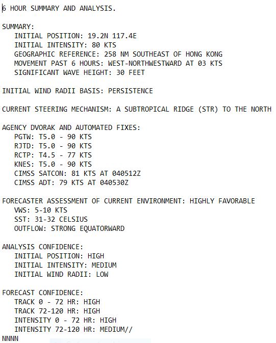 Typhoon 12W(YAGI) rapidly peaking to CAT 4 US //TD 13W//3 Week TC Formation Probability//0409utc 