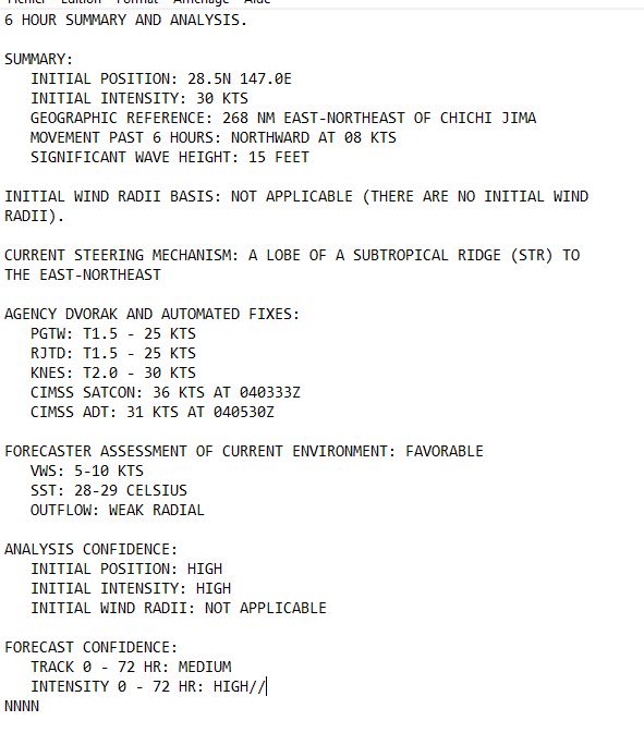 Typhoon 12W(YAGI) rapidly peaking to CAT 4 US //TD 13W//3 Week TC Formation Probability//0409utc 