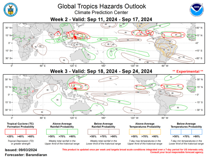 The precipitation outlook for weeks 2 and 3 is based on potential TC activity, the anticipated state of ENSO and the MJO, and informed by GEFS and ECMWF ensemble mean solutions. Enhanced precipitation is favored over portions of Southeast Asia throughout the forecast period with enhanced TC activity anticipated in the region. Increased chances for above-normal precipitation are also indicated for portions of Central America for both weeks. Below-normal precipitation is favored over the equatorial Central Pacific for both weeks, a pattern reminiscent of the canonical La Nina footprint, as well as for the western Indian Ocean as the MJO moves into the Western Pacific. Above-normal temperatures are indicated for the extended Amazon Basin, particularly in the lee of the Andes during week-2, as well as portions of the central U.S.