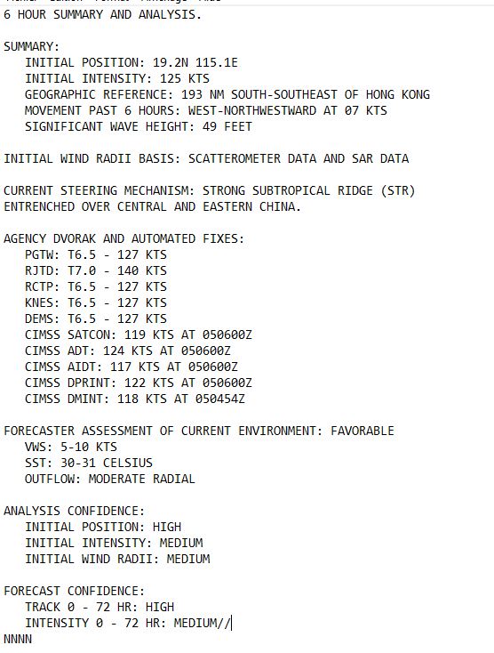 12W(YAGI) reached Super Typhoon Intensity now approaching HAINAN island// TD 13W// INVEST 94W// 0509utc