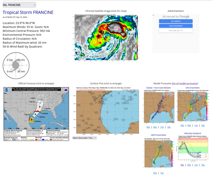 TD 14W to intensify significantly next 5 days// INVEST 94W// TS 06L(FRANCINE) intensifying// 1003utc