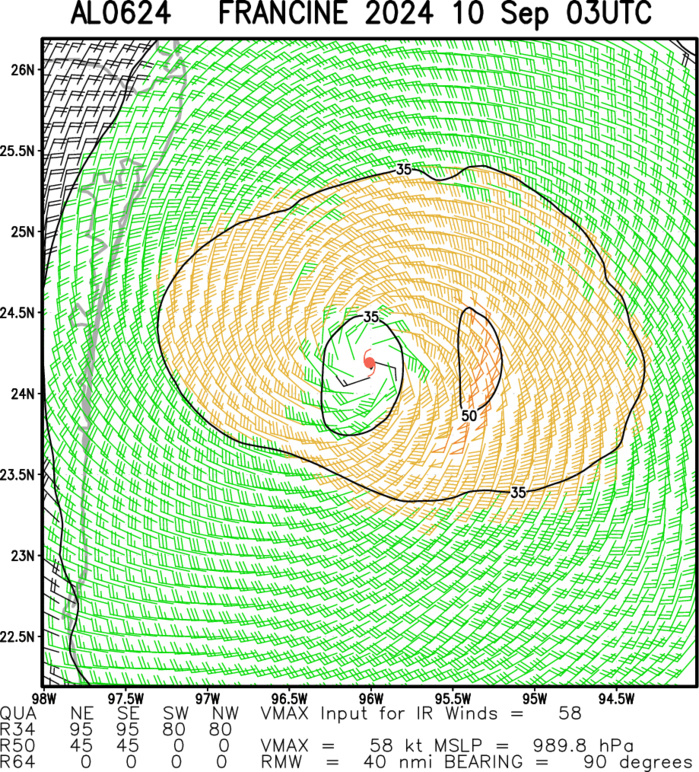 TD 14W to intensify significantly next 5 days// INVEST 94W// TS 06L(FRANCINE) intensifying// 1003utc