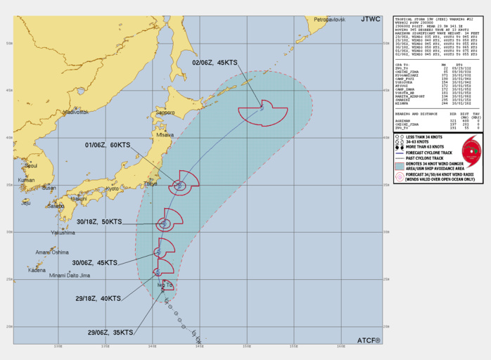 FORECAST REASONING.  SIGNIFICANT FORECAST CHANGES: THERE ARE NO SIGNIFICANT CHANGES TO THE FORECAST FROM THE PREVIOUS WARNING.  FORECAST DISCUSSION: TROPICAL STORM (TS) 19W IS FORECAST TO TRACK NORTHWARD ALONG THE WESTERN PERIPHERY OF THE STR THROUGH TAU 36. STEADY INTENSIFICATION IS ANTICIPATED AS THE UPPER-LOW TO THE WEST, CURRENTLY INHIBITING SIGNIFICANT INTENSIFICATION, FILLS ALLOWING FOR IMPROVED POLEWARD VENTING. AFTER TAU 36, THE SYSTEM WILL BEGIN TO ROUND THE STR AND COMMENCE EXTRA-TROPICAL TRANSITION (ETT) AS IT INTERACTS WITH A SHORTWAVE TROUGH SOUTH OF MAINLAND JAPAN. THE PEAK INTENSITY OF 60 KNOTS WILL OCCUR NEAR TAU 48 DUE TO ROBUST POLEWARD OUTFLOW INTO THE AFOREMENTIONED UPPER-LEVEL TROUGH. THE SYSTEM WILL COMPLETE ETT BY TAU 72 AS IT ACCELERATES INTO THE MIDLATITUDE WESTERLIES EAST OF HOKKAIDO AND RAPIDLY GAINS FRONTAL CHARACTERISTICS.  AFTER TAU 60, THE SYSTEM WILL WEAKEN QUICKLY DUE TO INCREASING  VERTICAL WIND SHEAR AND COOLER SST VALUES LESS THAN 25C.