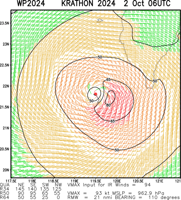 20W(KRATHON) reached Super Typhoon Intensity now bearing down on TAIWAN//19W(JEBI)//TC 01S(ANCHA)//0209utc