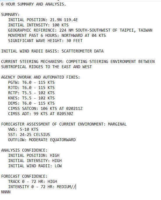 20W(KRATHON) reached Super Typhoon Intensity now bearing down on TAIWAN//19W(JEBI)//TC 01S(ANCHA)//0209utc