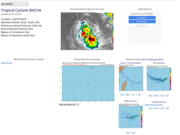 Remnants of 20W(KRATHON)// TC 01S(ANCHA)// HU 12L(KIRK)//3 Week TC Formation Probability//0409utc