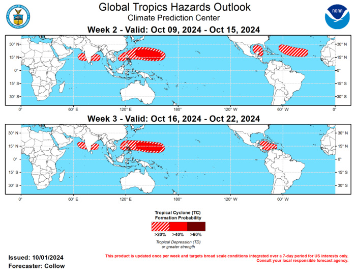 GTH Outlook Discussion Last Updated - 10/01/24 Valid - 10/09/24 - 10/22/24 The MJO is currently active and situated across the Western Hemisphere leading to an uptick in tropical cyclone (TC) activity across the North Atlantic. By week-2, dynamical models depict an eastward propagation of the MJO into the Indian Ocean and Maritime Continent and the suppressed phase moving over the Americas. This favors a reduction in TC development chances across the Atlantic and East Pacific, although a Convectively-Coupled Kelvin Wave (CCKW) may destructively interfere with the suppressed MJO phase leading to an enhancement of TC development chances over the Caribbean later in October. The highest chances for TC formation are forecast over the Western Pacific tied to the incoming MJO combined with an enhanced low frequency convective signal likely related to the emerging La Nina.  While formation occurred in the prior week, category-4 Hurricane Helene made landfall on the Florida Big Bend region on 9/26, with extensive damage and catastrophic flooding extending through the Southeast and Carolinas. Hurricane Issac formed on 9/26 over the North Atlantic and Tropical Storm Joyce (9/27) was a weak, short-lived system across the Main Development Region (MDR). Tropical Storm Kirk developed on 9/29 and is forecast to become a powerful hurricane over the open waters of the Atlantic. The easterly wave behind Kirk is strongly favored to develop into a TC during week-1. The National Hurricane Center (NHC) continues to monitor a tropical disturbance over the northwestern Caribbean that may develop into a tropical cyclone during week-1. However, recent model runs have slowed down potential development, carrying elevated chances into the week-2 period. Of particular concern is this new system could bring heavy rainfall to parts of the Gulf Coast and some of the same regions impacted by Helene. Given some emerging timing uncertainty, a 20-40% chance of TC development is indicated during week-2 over this area. While TC development in the MDR is favored to slow down due to the October climatology along with a more suppressed convective environment aloft, it is plausible to get an additional easterly wave to spin up into a TC given how active it has been recently, favoring 20-40% chances for TC development in week-2 over the MDR. By week-3, TC development is most favored in the Caribbean where a 20-40% chance is highlighted, consistent with climatology and the aforementioned CCKW.  Across the Eastern Pacific, Hurricane John regenerated off the southern coast of Mexico on 9/25 causing prolonged impacts across the region. Two additional areas are being monitored for development by NHC with high chances during week-1. By week-2, the suppressed phase of the MJO favors a reduction in TC activity. The Western Pacific has been active as well with the formations of Cimaron (9/25), Jebi (9/27), and Krathon (9/28). Cimaron was a weak tropical storm that meandered to the south of Japan. Jebi briefly attained typhoon status before weakening as it skirted Japan. Krathon is the most significant of these systems to have formed, becoming a super typhoon and resulting in flooding across parts of the Philippines and is now forecast to move toward Taiwan. The large scale environment is likely to remain favorable for TC development through much of October, due to the upstream MJO combined with the low frequency enhanced convective footprint providing an additional boost. As a result, 40-60% chances of TC development are forecast for weeks 2 and 3 across the Western Pacific east of the Philippines, with a 20-40% chance extending into the South China Sea.  As the MJO moves into the Indian Ocean by week-2, TC development is possible in the Bay of Bengal and Arabian Sea (20-40% chance for both weeks 2 and 3). This is supported by increased filtered TC track densities in the GEFS and ECENS models. An early start to the South Indian Ocean season is also possible, with Invest 91S being monitored for possible development near 10 deg S, 75 deg W. Any development is most likely to occur during week-1, with decreasing chances by week-2 precluding a related TC formation area in the forecast.