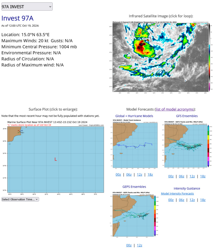 INVEST 96W likely to develop next 48h//INVEST 97A//INVEST 94S//1915utc