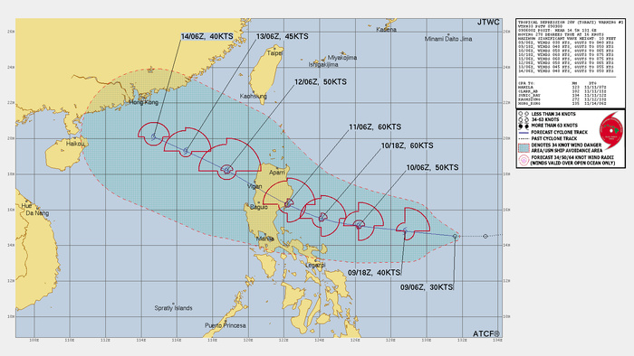 FORECAST REASONING.  SIGNIFICANT FORECAST CHANGES: THIS INITIAL PROGNOSTIC REASONING MESSAGE ESTABLISHES THE FORECAST PHILOSOPHY.  FORECAST DISCUSSION: TROPICAL DEPRESSION (TD) 26W IS FORECAST TO TRACK WESTWARD TO WEST-NORTHWESTWARD THROUGH TAU 48, WITH LANDFALL ANTICIPATED NEAR TAU 48. DUE TO THE FAVORABLE ENVIRONMENT AND RAPIDLY IMPROVING CONVECTIVE ORGANIZATION, THE SYSTEM WILL LIKELY REACH TROPICAL STORM STRENGTH QUICKLY AND CONTINUE TO INTENSIFY AT A  FASTER-THAN-CLIMATOLOGICAL RATE, REACHING A PEAK OF 60 KNOTS BY TAU 36. HOWEVER, THERE IS MODERATE POTENTIAL FOR RAPID INTENSIFICATION (RI), WHICH COULD ALLOW THE SYSTEM TO REACH MINIMAL TYPHOON STRENGTH PRIOR TO LANDFALL. UNFORTUNATELY, RI GUIDANCE IS VERY LIMITED AT THIS TIME. AFTER CROSSING LUZON AND WEAKENING, THE SYSTEM SHOULD TRACK WEST-NORTHWESTWARD TO NORTHWESTWARD ALONG THE SOUTHWEST PERIPHERY OF THE STR, WITH STEADY WEAKENING DUE TO INCREASING VWS AND DRY AIR ENTRAINMENT.