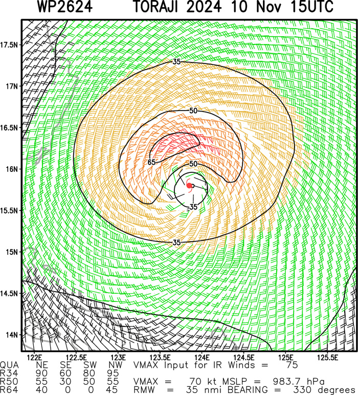 Typhoon 26W(TORAJI) intensifying and bearing down on LUZON// 1015utc