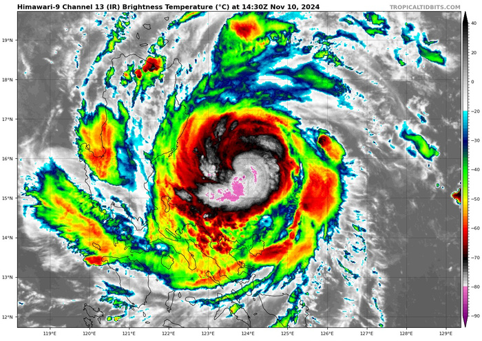 Typhoon 26W(TORAJI) intensifying and bearing down on LUZON// 1015utc