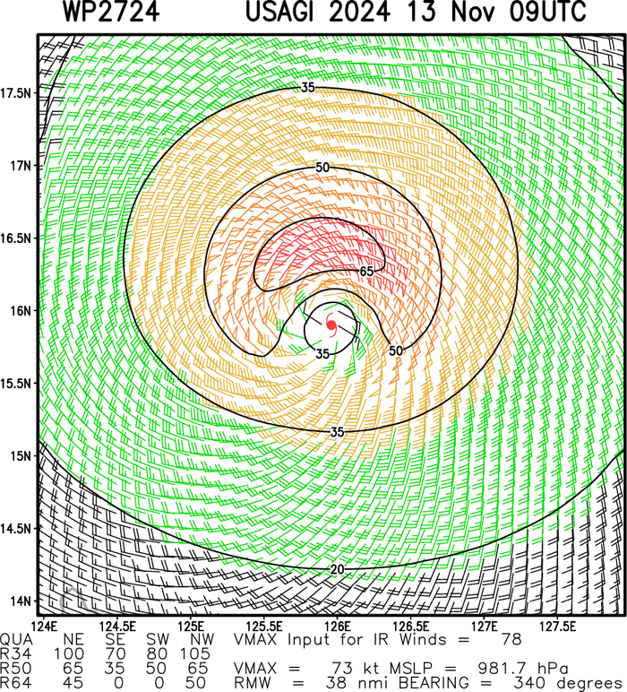 Typhoon 27W(USAGI) intensifying brushing the NE tip of LUZON//TS 25W(MAN-YI) intensifying gradually approaching LUZON//INVEST 95S//3 Week TC Formation Probability//1309utc 