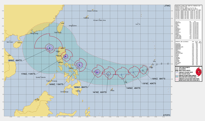 Typhoon 27W(USAGI) intensifying brushing the NE tip of LUZON//TS 25W(MAN-YI) intensifying gradually approaching LUZON//INVEST 95S//3 Week TC Formation Probability//1309utc 