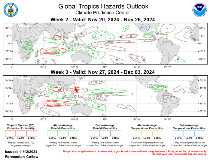 Forecasts for above- and below-average rainfall during Weeks 2 and 3 are based on historical composites of Indian Ocean and Maritime Continent MJO events, a low frequency state leaning towards La Niña, and a skill-weighted consolidated blend of dynamical model guidance. Above-normal rainfall is forecast across much of the Indian Ocean and Maritime Continent during both periods, and spreading more into the Western Pacific by week-3. Below-normal rainfall is indicated across the equatorial and eastern Pacific tied to the suppressed phase of the MJO. Above-normal rainfall remains forecast across Central America and the Caribbean. Below-normal temperatures are favored across parts of the southwestern U.S. and the Southern Plains.