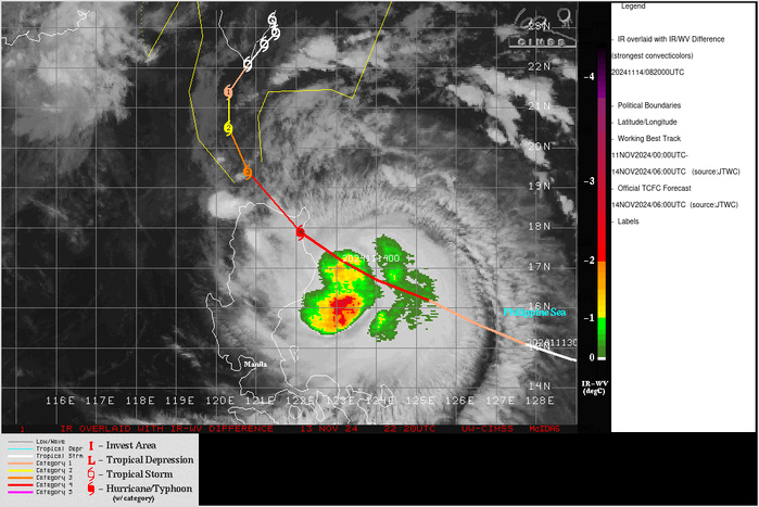 SATELLITE ANALYSIS, INITIAL POSITION AND INTENSITY DISCUSSION: TYPHOON (TY) 27W MADE LANDFALL AT 140500Z ALONG THE NORTHEAST COAST OF LUZON, AS INDICATED IN ANIMATED ENHANCED INFRARED SATELLITE IMAGERY, WITH THE EYE QUICKLY FILLING AND A MORE ASYMMETRIC CENTRAL DENSE OVERCAST. A 140743Z SSMIS 91GHZ MICROWAVE IMAGE SHOWS A WEAKLY DEFINED LOW-LEVEL CIRCULATION CENTER POSITIONED ALONG THE WESTERN EDGE OF A CLUSTER OF DEEP CONVECTION, WITH BANDING EXTENDING SOUTHWARD. ENVIRONMENTAL CONDITIONS HAVE DEGRADED DUE TO THE LAND INTERACTION. HOWEVER, INCREASING VERTICAL WIND SHEAR IS EVIDENT AS WELL WITH PRESSURE EVIDENT ALONG THE WESTERN PERIPHERY OF THE SYSTEM. THE INITIAL POSITION IS PLACED WITH HIGH CONFIDENCE BASED ON MULTISPECTRAL SATELLITE IMAGERY. RADAR IMAGERY WAS UNAVAILABLE OVER LUZON. THE INITIAL INTENSITY OF 115 KTS IS CONSERVATIVELY ASSESSED WITH MEDIUM CONFIDENCE HEDGED ABOVE THE OBJECTIVE AND SUBJECTIVE INTENSITY ESTIMATES.