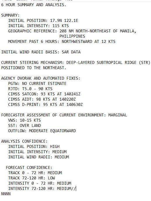 27W(USAGI) reached Super Typhoon Intensity//25W(MAN-YI) intensifying strongly next 48h//INVEST 95S soon to be numbered TC 02S//1409utc