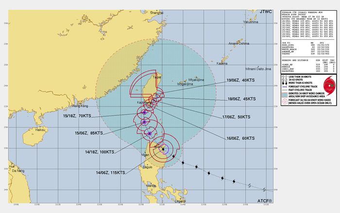 FORECAST REASONING.  SIGNIFICANT FORECAST CHANGES: THERE ARE NO SIGNIFICANT CHANGES TO THE FORECAST FROM THE PREVIOUS WARNING.  FORECAST DISCUSSION: TYPHOON (TY) 27W IS FORECAST TO TRACK  NORTHWESTWARD TO NORTH-NORTHWESTWARD THROUGH TAU 24 AS IT TRACKS ALONG THE SOUTHWEST PERIPHERY OF THE STR. THE SYSTEM WILL WEAKEN SIGNIFICANTLY DUE PRIMARILY TO INTERACTION WITH LAND. AFTER TAU 24, THE SYSTEM WILL ENCOUNTER INCREASING VERTICAL WIND SHEAR ASSOCIATED WITH SUBTROPICAL WESTERLIES EXPECTED TO SHIFT OVER SOUTHEAST CHINA. IMPORTANTLY, THE ECMWF 131800Z RUN INDICATES A SIMILAR SCENARIO AS GFS WITH STRENGTHENING UPPER-LEVEL WESTERLIES ACROSS SOUTHEAST CHINA  AND JET STRENGTH WINDS OVER OKINAWA. AFTER TAU 24, THE SYSTEM WILL  TRACK POLEWARD UNTIL IT WEAKENS SUFFICIENTLY THEN IT SHOULD STALL AND EVENTUALLY TRACK EQUATORWARD WITHIN THE LOW-LEVEL STEERING FLOW.