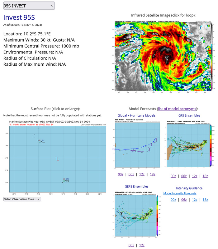 27W(USAGI) reached Super Typhoon Intensity//25W(MAN-YI) intensifying strongly next 48h//INVEST 95S soon to be numbered TC 02S//1409utc