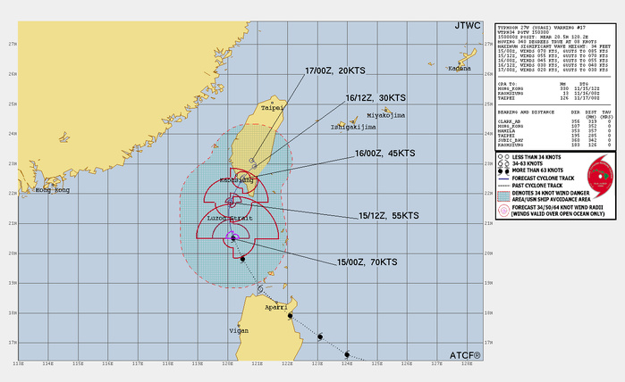 Typhoon 25W(MAN-YI) intensifying//TC 02S(BHEKI) intensifying// TY 27W(USAGI) weakening//1503utc