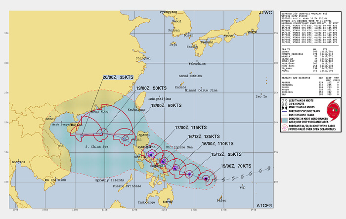 FORECAST REASONING.  SIGNIFICANT FORECAST CHANGES: THERE ARE NO SIGNIFICANT CHANGES TO THE FORECAST FROM THE PREVIOUS WARNING.  FORECAST DISCUSSION: TS MAN-YI WILL TRACK WEST-NORTHWESTWARD THEN NORTHWESTWARD, MAKING LANDFALL OVER CENTRAL LUZON 70NM SOUTHWEST OF CASIGURAN AROUND TAU 54, TRACK ACROSS LUZON THEN EXIT INTO THE SOUTH CHINA SEA (SCS) VIA LINGAYEN GULF AROUND TAU 60. THE HIGHLY FAVORABLE ENVIRONMENT WILL FUEL GRADUAL THEN RAPID INTENSIFICATION TO A PEAK OF 125KTS BY TAU 48. AFTERWARD, LAND INTERACTION WILL REDUCE THE SYSTEM TO 60KTS BY TAU 72 AFTER IT EXITS INTO THE SCS. COOLING SSTS IN THE SCS, INCREASING VWS AND A COLD NORTHEASTERLY SURGE WILL FURTHER ERODE THE SYSTEM TO 35KTS BY TAU 120.