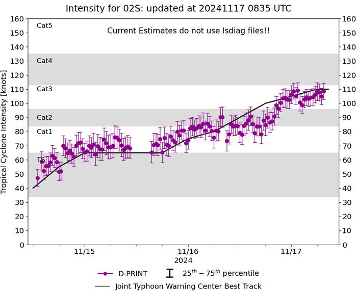 Super Typhoon 25W(MAN-YI) landfall South of CASIGURAN/LUZON//TC 02S(BHEKI) Strong CAT 3 US  above forecast//1709utc 