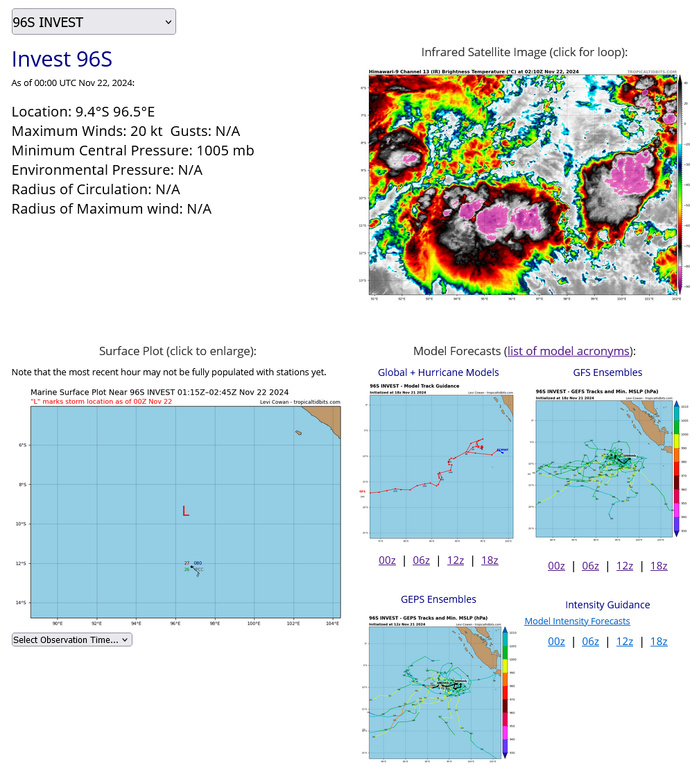 TC 02S(BHEKI)// INVEST 96S// 2200utc updates