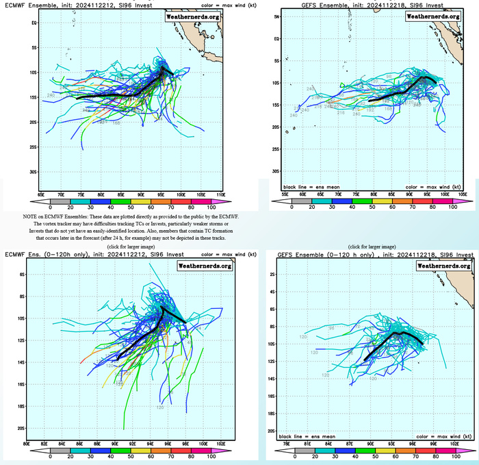 INVEST 99B// REMNANTS OF TC 02S(BHEKI)// INVEST 96S// 2306utc updates