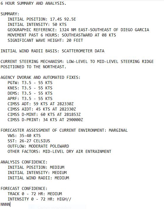 TC 03S(ROBYN) peaked now being sheared apart//INVEST 99B TFCA re-issued//3 Week TC Formation Probability//2906utc  