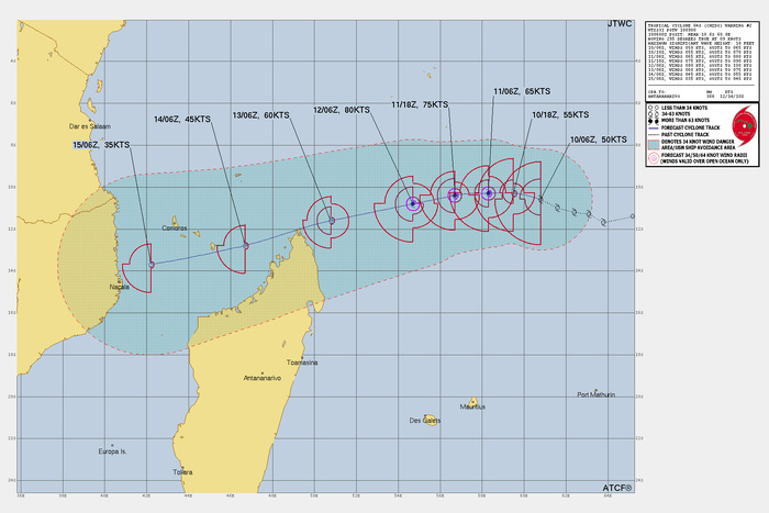 FORECAST REASONING.  SIGNIFICANT FORECAST CHANGES: INCREASED THE PEAK INTENSITY FROM 60 KTS TO 80 KTS AT TAU 48.  FORECAST DISCUSSION: TC 04S IS FORECAST TO CONTINUE TRACKING WESTWARD ALONG THE NORTHERN PERIPHERY OF THE STR THROUGH TAU 48. AFTER TAU 48, THE RIDGE TO THE SOUTH BUILDS AND THE SYSTEM BEGINS TO TRACK MORE WEST-SOUTHWESTWARD ALONG THE NORTHEASTERN PERIPHERY OF THE RIDGE. THE WEST-SOUTHWESTWARD TRACK WILL THEN CONTINUE THROUGH THE REMAINDER OF THE FORECAST PERIOD. JUST AFTER TAU 72, 04S IS FORECAST TO SKIRT ALONG THE NORTHERN TIP OF MADAGASCAR AS IT ENTERS THE MOZAMBIQUE CHANNEL AND APPROACHES THE COAST OF MOZAMBIQUE NEAR TAU 120. REGARDING INTENSITY, 04S IS FORECAST TO CONTINUE INTENSIFYING THROUGH TAU 48 AS IT BECOMES VERTICALLY ALIGNED. RECENT MODEL GUIDANCE HAS DEPICTED A QUICKER ONSET OF THIS ALIGNMENT, ALLOWING FOR A HIGHER PEAK INTENSITY. AFTER TAU 48, THE ENVIRONMENT WILL BEGIN TO WORSEN AS EASTERLY VERTICAL WIND SHEAR INCREASES. THIS WILL CAUSE 04S TO START A WEAKENING TREND WHICH WILL PERSIST THROUGHOUT THE REMAINDER OF THE FORECAST PERIOD. ADDITIONALLY, AS THE SYSTEM TRACKS ACROSS THE NORTHERN TIP OF MADAGASCAR TERRAIN INTERACTION WILL AID IN THE WEAKENING OF THE VORTEX. AS A RESULT, 04S IS FORECAST TO DROP TO AROUND 35 KTS AT TAU 120, JUST OFF THE COAST OF NORTHERN MOZAMBIQUE.