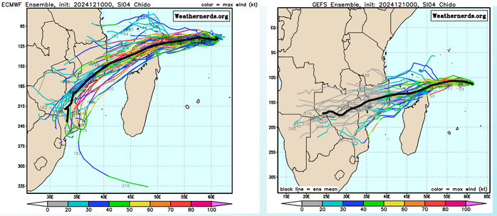 TC 04S(CHIDO) to intensify to Typhoon Intensity within 12/24h gradaully approaching Northern MADAGASCAR//INVEST 93S//INVEST 91S//INVEST 94S//1009utc