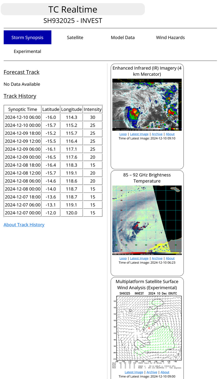 THE AREA OF CONVECTION (INVEST 93S) PREVIOUSLY LOCATED NEAR  16.5S 117.6E IS NOW LOCATED NEAR 15.2S 115.7E, APPROXIMATELY 430 NM  NORTHEAST OF LEARMONTH. ENHANCED INFRARED SATELLITE IMAGERY DEPICTS A  BROAD AREA OF FLARING CONVECTION, WITH A CONSOLIDATING LOW LEVEL  CIRCULATION CENTER (LLCC). ADDITIONALLY, A 091038Z GMI 89GHZ SATELLITE  IMAGERY REVEALS A PARTIALLY EXPOSED CIRCULATION, WITH FRAGMENTED  FORMATIVE BANDING SLOWLY CONSOLIDATING AROUND THE LLCC. ENVIRONMENTAL  ANALYSIS REVEALS THAT INVEST 93S IS IN A FAVORABLE ENVIRONMENT FOR  FURTHER DEVELOPMENT WITH WARM (29-30C) SEA SURFACE TEMPERATURES, GOOD  EQUATORWARD OUTFLOW ALOFT, AND LOW  (10-15 KTS) VERTICAL WIND SHEAR.  GLOBAL MODELS ARE IN GOOD AGREEMENT THAT INVEST 93S WILL GENERALLY  TRACK SOUTHWEST WARD OVER THE NEXT 48 HOURS. MAXIMUM SUSTAINED SURFACE  WINDS ARE ESTIMATED AT 28 TO 33 KNOTS. MINIMUM SEA LEVEL PRESSURE IS  ESTIMATED TO BE NEAR 1000 MB. THE POTENTIAL FOR THE DEVELOPMENT OF A  SIGNIFICANT TROPICAL CYCLONE WITHIN THE NEXT 24 HOURS REMAINS MEDIUM.