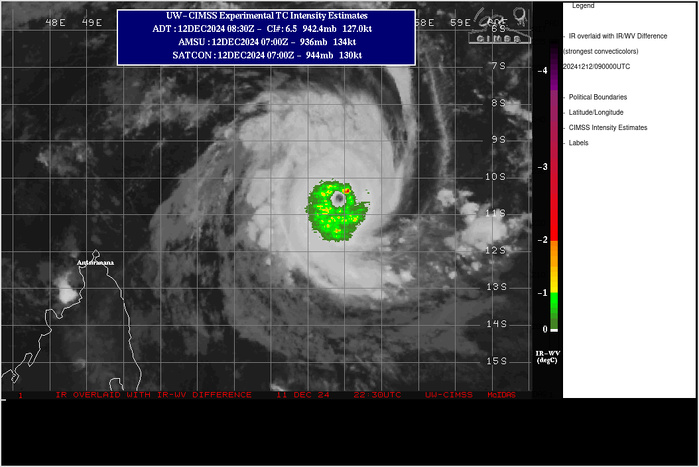 SATELLITE ANALYSIS, INITIAL POSITION AND INTENSITY DISCUSSION: TROPICAL CYCLONE (TC) 04S (CHIDO) HAS BEEN OBSERVED TO UNDERGO EXTREME RAPID INTENSIFICATION OVER THE PREVIOUS 24 HOURS, INCREASING FROM AN INTENSITY OF 75 KTS TO 135 KTS OVER THE LAST DAY. ANIMATED ENHANCED INFRARED (EIR) SATELLITE IMAGERY DEPICTS AN IMPRESSIVE CYCLONE, WITH A 12 NM WIDE EYE-FEATURE, SURROUNDED BY CONTINUOUS DEEP CONVECTION WRAPPING VERY TIGHTLY AROUND THE LOW-LEVEL CIRCULATION CENTER (LLCC). EIR IMAGERY HAS CONTINUED TO SHOW A VERY SYMMETRIC AND MODERATELY SIZED TC, WITH MINIMAL CONVECTIVE BANDS OUTSIDE OF THE TIGHTLY WRAPPED STRUCTURE. ON ANIMATED WATER VAPOR (WV) IMAGERY, STRONG RADIAL OUTFLOW ALOFT HAS  BEEN OBSERVED OVER THE LAST 12 HOURS, CHARACTERIZED BY VISIBLE  CIRRIFORM STRIATIONS BURSTING OUTWARD FROM THE IMMEDIATE CENTER. WITH  REGARD TO THE ENVIRONMENT, VERTICAL WIND SHEAR (VWS) HAS REMAINED LOW  (10-15 KTS) OVER THE PREVIOUS SIX HOURS, WHILE SEA SURFACE  TEMPERATURES (SST) MAINTAIN A SUPPORTIVE 27-28 C. THE INITIAL  POSITION IS PLACED WITH HIGH CONFIDENCE BASED ON THE WELL-DEFINED AND  OBSERVABLE EYE-FEATURE ON ANIMATED EIR IMAGERY. THE INITIAL INTENSITY  IS ASSESSED WITH MEDIUM CONFIDENCE BASED ON SUBJECTIVE AGENCY  ESTIMATES RANGING BETWEEN 127 KTS AND 140 KTS, WHILE CIMSS OBJECTIVE  ESTIMATES HAVE SHOWN A CEILING OF 136 KTS AT 120600Z.