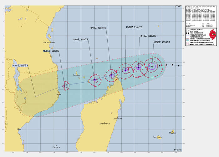 FORECAST REASONING.  SIGNIFICANT FORECAST CHANGES: CURRENT INTENSITY EXCEEDS PREVIOUSLY EXPECTED INTENSITY BY 10 KTS. THERE ARE NO OTHER SIGNIFICANT CHANGES FROM THE PREVIOUS FORECAST.  FORECAST DISCUSSION: TC 04S IS FORECASTED TO CONTINUE TRACKING GENERALLY WEST-SOUTHWESTWARD ALONG THE NORTHWESTERN PERIPHERY OF A SUBTROPICAL RIDGE LOCATED DIRECTLY TO THE SOUTH. BETWEEN TAU 24 AND TAU 36, CHIDO IS EXPECTED TO MOVE JUST NORTH OF THE NORTHERN MOST TIP OF MADAGASCAR. FOLLOWING TAU 36, THE TC WILL CONTINUE WEST-SOUTHWESTWARD, ALONG THE WESTWARD EXTENT OF THE AFOREMENTIONED RIDGE BUILDING INTO SOUTHERN MOZAMBIQUE. AFTER TAU 48, TC CHIDO WILL MOVE ANTICYCLONICALLY TOWARD THE SUBTROPICAL RIDGE AXIS, MAKING LANDFALL JUST AFTER TAU 72 AND NORTH OF NACALA, MOZAMBIQUE. BETWEEN TAU 72 AND TAU 96, TC 04S IS EXPECTED TO DISSIPATE AS THE SYSTEM MOVES INLAND. WITH REGARD TO INTENSITY, THE SYSTEM IS EXPECTED TO HAVE REACHED MAXIMUM INTENSITY OVER THE LAST FEW HOURS, WITH ITS INITIAL WEAKENING PHASE BEGINNING IMMINENTLY. WITH THAT BEING SAID, THE TC 04S IS FORECASTED TO ENCOUNTER AN INCREASE IN VWS INTO TAU 48 (20-25 KTS FROM THE EAST), ERODING THE SYSTEM TO 95 KTS DURING ITS WEST-SOUTHWESTWARD TRACK WEST OF NORTHERN MADAGASCAR. ALTHOUGH VWS WILL INITIALLY WEAKEN THE SYSTEM, TC CHIDO IS EXPECTED TO MAINTAIN A RELATIVELY HIGH INTENSITY OF 60 KTS JUST BEFORE MAKING LANDFALL AFTER TAU 72. AFTER LANDFALL, THE OVERALL INTENSITY WILL WEAKEN TO 30 KTS BY TAU 96 DUE TO INTERACTION WITH THE LOCAL TERRAIN.