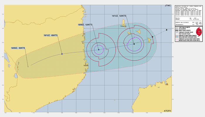 FORECAST REASONING.  SIGNIFICANT FORECAST CHANGES: THERE ARE NO SIGNIFICANT CHANGES TO THE FORECAST FROM THE PREVIOUS WARNING.  FORECAST DISCUSSION: TC 04S IS FORECAST TO CONTINUE TRACKING GENERALLY WEST-SOUTHWESTWARD ALONG THE NORTHWESTERN PERIPHERY OF THE STR CENTERED TO THE SOUTHEAST THROUGH THE REMAINDER OF THE FORECAST PERIOD. LANDFALL ALONG THE NORTHERN COAST OF MOZAMBIQUE, ABOUT 35 NM SOUTH OF PEMBA BAY, IS EXPECTED IN AROUND 18 HOURS. AFTER MAKING LANDFALL, THE SYSTEM IS FORECAST TO CONTINUE TRACKING INLAND TOWARD THE SOUTHERN TIP OF LAKE MALAWI AS IT DISSIPATES. REGARDING INTENSITY, 04S IS EXPECTED TO MAINTAIN ITS CURRENT INTENSITY OVER THE NEXT 12 HOURS, AND POSSIBLY SLIGHTLY INTENSIFY, AS IT APPROACHES THE COAST DUE TO THE STRONG OUTFLOW AND VERY WARM SEA SURFACE TEMPERATURES. AFTER LANDFALL, TERRAIN INTERACTION WILL QUICKLY ERODE THE VORTEX CAUSING RAPID WEAKENING. WEAKENING BELOW 35 KTS IS EXPECTED TO OCCUR AROUND TAU 36 AS THE SYSTEM CONTINUES TO DRIFT WEST-SOUTHWESTWARD.