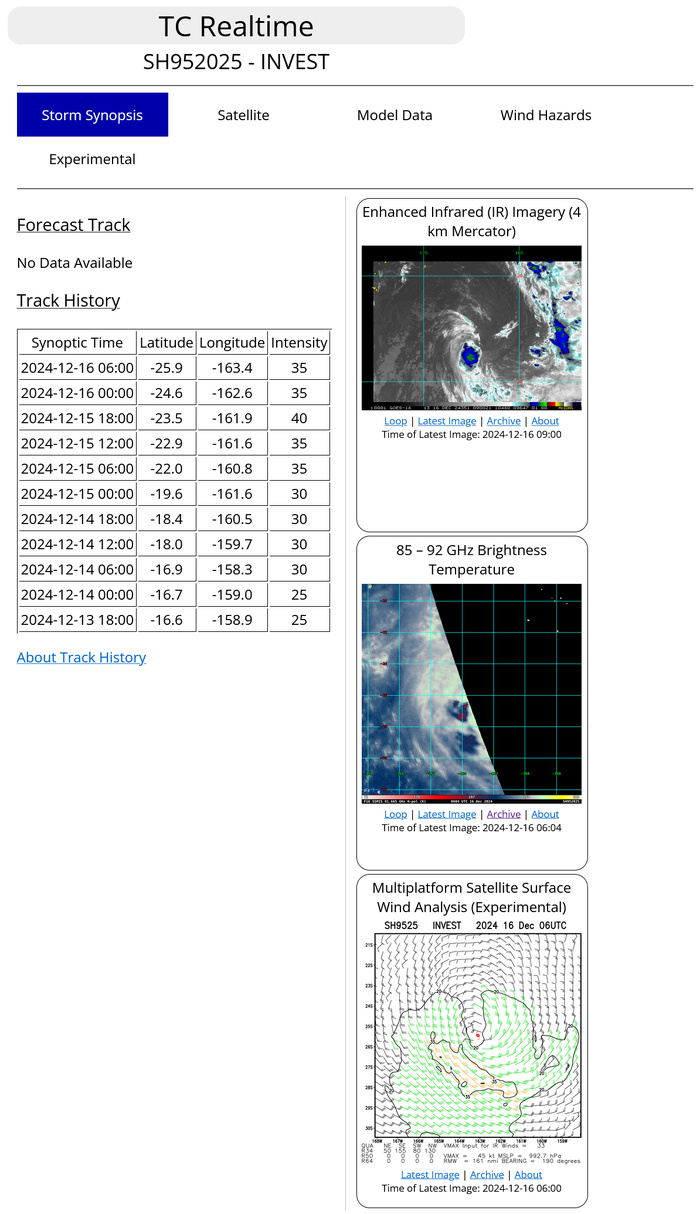 INVEST 96W// INVEST 95P// Over-land TC 04S(CHIDO)//1609utc