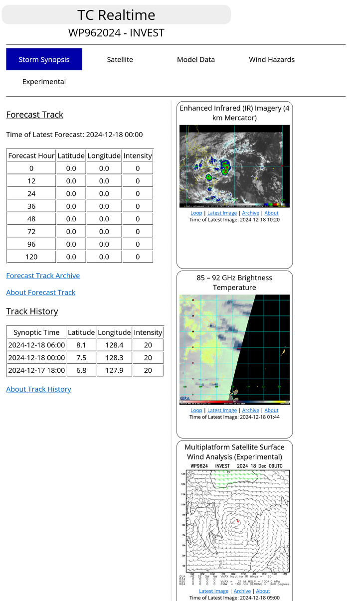 THE AREA OF CONVECTION (INVEST 96W) PREVIOUSLY LOCATED NEAR  6.7N 127.3E IS NOW LOCATED NEAR 7.5N 128.3E, APPROXIMATELY 82 NM EAST OF  DAVAO. ANIMATED MULTISPECTRAL SATELLITE IMAGERY AND A 172203Z SSMIS  91GHZ MICROWAVE IMAGE DEPICT A DEFINED CIRCULATION WITH, FRAGMENTED,  FORMATIVE BANDING ORGANIZING AROUND THE LOW LEVEL CIRCULATION CENTER.  ENVIRONMENTAL ANALYSIS REVEALS THAT INVEST 96W IS IN A FAVORABLE  ENVIRONMENT FOR FURTHER DEVELOPMENT, WITH WARM (28-29C) SEA SURFACE  TEMPERATURES, GOOD POLEWARD OUTFLOW ALOFT, AND LOW TO MODERATE VERTICAL  WIND SHEAR (15-20 KTS). GLOBAL MODELS ARE IN GOOD AGREEMENT THAT INVEST  96W WILL CONTINUE TO GENERALLY TRACK NORTHWESTWARD INTO THE SOUTHERN  PHILIPPINES OVER THE NEXT 48 HOURS. MAXIMUM SUSTAINED SURFACE WINDS ARE  ESTIMATED AT 15 TO 20 KNOTS. MINIMUM SEA LEVEL PRESSURE IS ESTIMATED TO  BE NEAR 1004 MB. THE POTENTIAL FOR THE DEVELOPMENT OF A SIGNIFICANT  TROPICAL CYCLONE WITHIN THE NEXT 24 HOURS REMAINS HIGH.