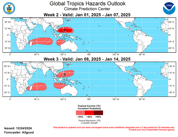 Recent observations indicate that the intraseasonal Madden-Julian Oscillation (MJO) remains active. Interference from both the low frequency base state and equatorial Rossby wave activity over the Maritime Continent have slowed the eastward propagation of the MJO signal considerably during the past two weeks. In fact, the CPC upper-level velocity potential based index reflects westward movement since mid-December due to the robust Rossby wave projection. Both a potentially developing La Niña event across the central Pacific and an unusually late negatively phased Indian Ocean Dipole (-IOD) event are contributing to a low frequency enhanced convective signal over the Maritime Continent, with a Rossby wave constructively interfering, while the MJO is currently propagating across the Pacific with destructive interference from the base state. Dynamical model MJO index forecasts show a fairly fast transition from the slowly propagating index to a signal over the east-central Pacific. Additional Rossby wave activity over the East Pacific, likely driven by extratropical wavebreaking onto the Equator, will help to break down the enhanced trade wind regime over the East Pacific, allowing the MJO signal to move past the destructive interference and continue propagating towards the Western Hemisphere. Dynamical models vary on the amplitude of the MJO signal over the subsequent two weeks as it crosses the Western Hemisphere and potentially returns to the Indian Ocean, with most ensemble members gradually weakening the signal. Interestingly, the suppressed phase of the MJO seems insufficient to reverse the low-level westerly wind anomalies across the Indian Ocean. Due to this persistent -IOD structure, enhanced convection is favored to persist across portions of the Indian Ocean basin and Maritime Continent despite any MJO influence. MJO activity teleconnects effectively into the northern hemisphere midlatitude pattern during the boreal winter months, with Pacific events tied to pattern changes favoring a transition towards negatively phased NAO (North Atlantic Oscillation) blocking events and increased troughing over the eastern US. A pattern flip reflecting these signals appears likely to occur in early January.  One tropical cyclone developed during the past week, Tropical Storm Pabuk, which formed on 23 December over the South China Sea. Currently downgraded to a tropical depression, Pabuk is forecast to meander close to the southern coast of Vietnam before dissipating under unfavorable atmospheric conditions. During the Week-2 period, despite an unfavorable positioning of the MJO suppressed phase, the low frequency base state may help contribute to tropical cyclone development in a few basins. There is a 40-percent chance of development indicated in the vicinity of the Philippines, either over the northwestern Pacific or the South China Sea. Additionally, there is good model support for a potential tropical cyclone developing over the southern Indian Ocean, though ensemble members are not clustering on a single location. Development is also possible in the vicinity of the Kimberley Coast of Australia, though this region has the lowest confidence. Tropical cyclone development in all of these same regions remains possible during Week-3, with 20-percent chances depicted. As the remnant MJO signal returns to the Indian Ocean, its destructive interference will gradually decrease.