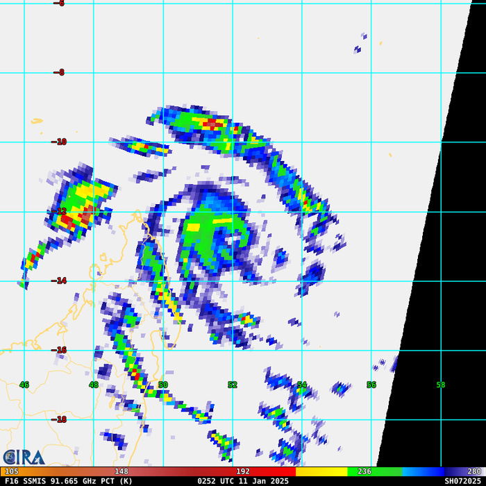 TC 07S(DIKELEDI) landfall over Northern MADAGASCAR at Typhoon Intensity re-intensifying once over the MOZ Channel//TC 08P(PITA)//3 Week TC Formation Probability//1109utc 