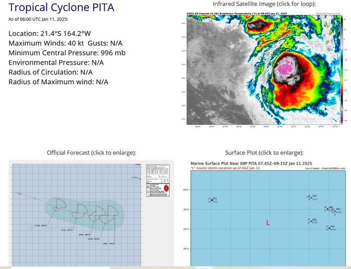 TC 07S(DIKELEDI) landfall over Northern MADAGASCAR at Typhoon Intensity re-intensifying once over the MOZ Channel//TC 08P(PITA)//3 Week TC Formation Probability//1109utc 