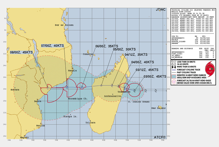 Busy Southern Hemisphere// TC 11S(FAIDA) landfall near Toamasina/MADAGASCAR//02 FEB 2025 12utc